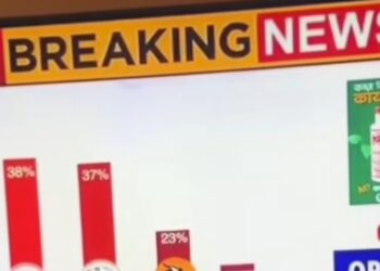 निवडणुकीचा ‘फेक पोल’ दाखवणाऱ्या ‘त्या’ पेज वर अखेर गुन्हा दाखल